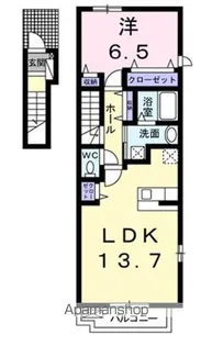 メゾンフェリジータⅡ【2階】の間取り